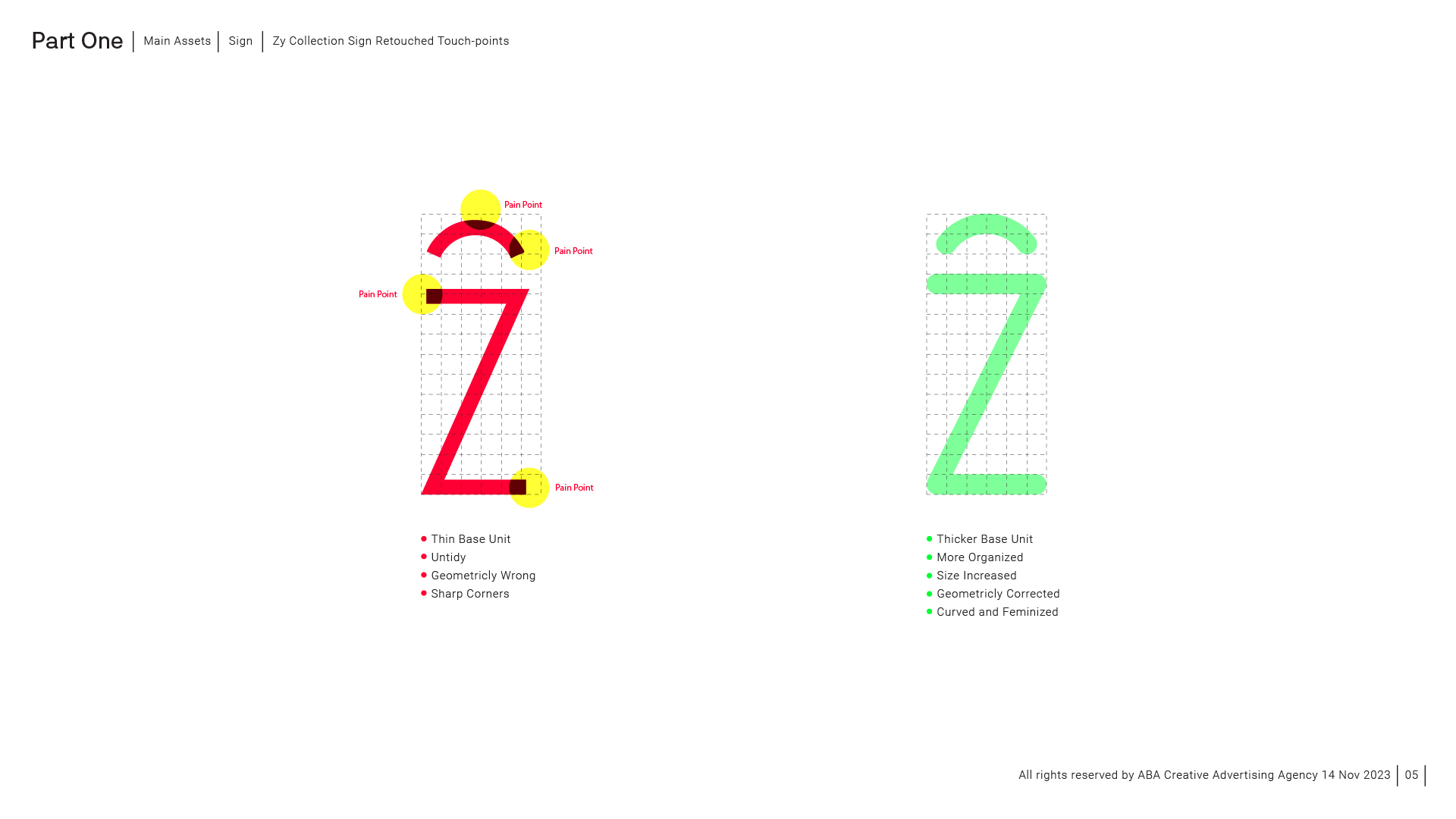 Aks 02 (Slide 05)